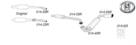 Sportavgassystem från Simons till Mazda MX-5 (NB) 1.8