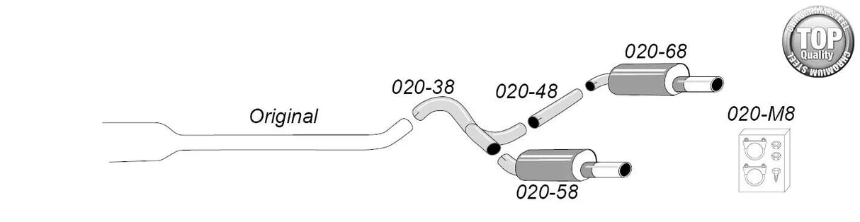 Simons sportsystem till Volvo 850, S70, V70 AWD Turbo