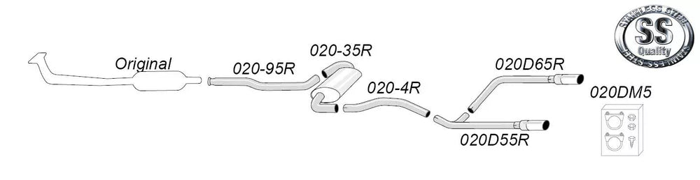 Simons Rostfritt Avgassystem Volvo 850 S70 V70 Turbo