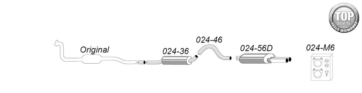 SPORTAVGASSYSTEM -Rostfritt- 2,5" VOLVO 740/760/940 ser Turbo - Ändrör 2x70mm