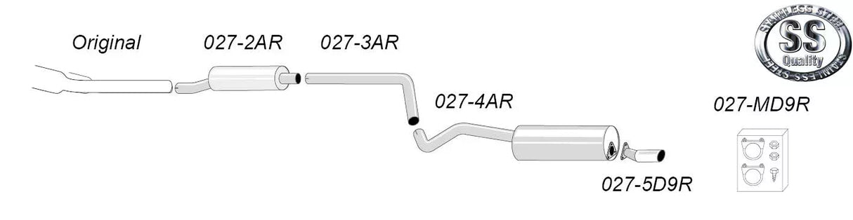 A1 1.2 TSI år 2011-2018