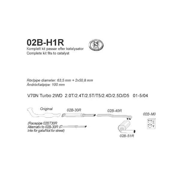 Simons Sportsystem till Volvo V70 01-04 2,0T/ 2,4T/ 2,5T/ T5/2,4D/ D5