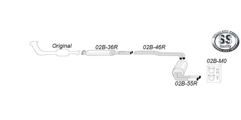 Simons sportsystem till Volvo S60R, V70R