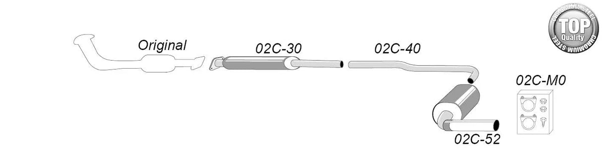 S80 2.4 Sportsystem 1*90