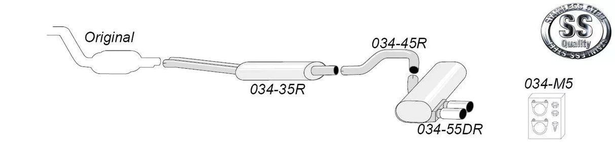 BMW E90/91 6-c -2/07 Sportsystem 2*80
