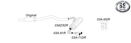 BMW F30-serie 3/420i Sportsystem 2x80