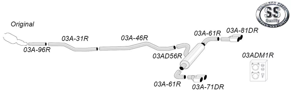 BMW F30 - serie 3/420d Sportsystem 4x80
