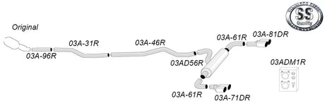 BMW F30 - serie 3/420d Sportsystem 4x80