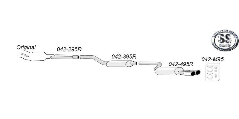 Avgassystem Audi RS4 B5