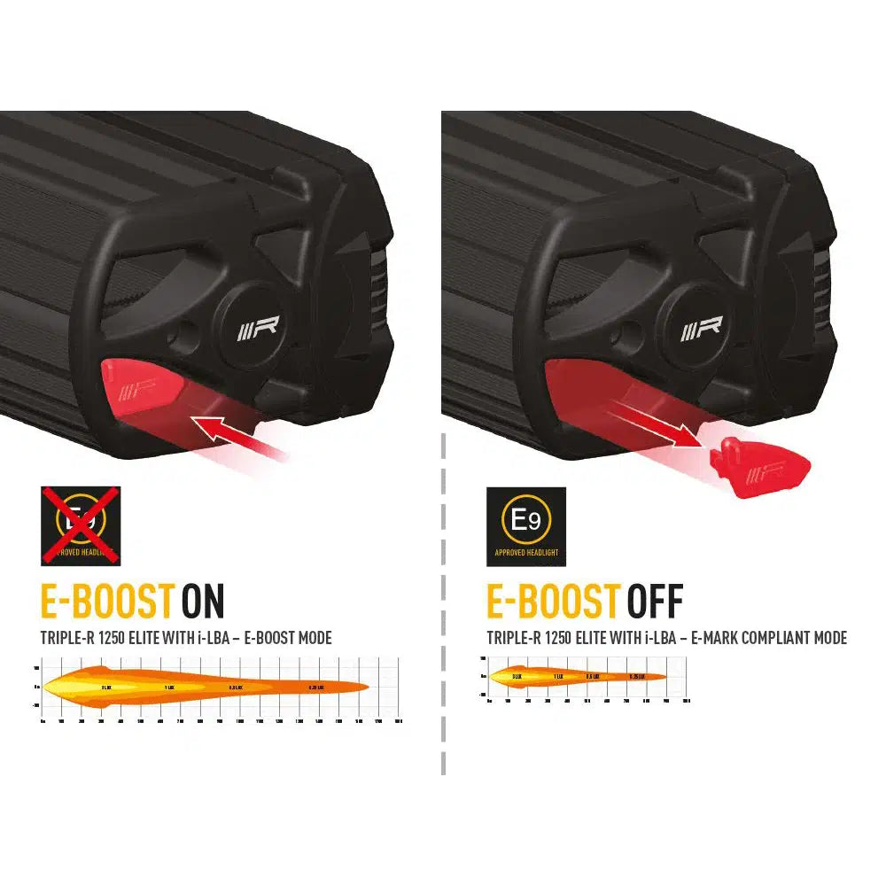 Extraljus Lazer Triple-R 1250 Elite i-LBA - Rak / 59 cm / 151W