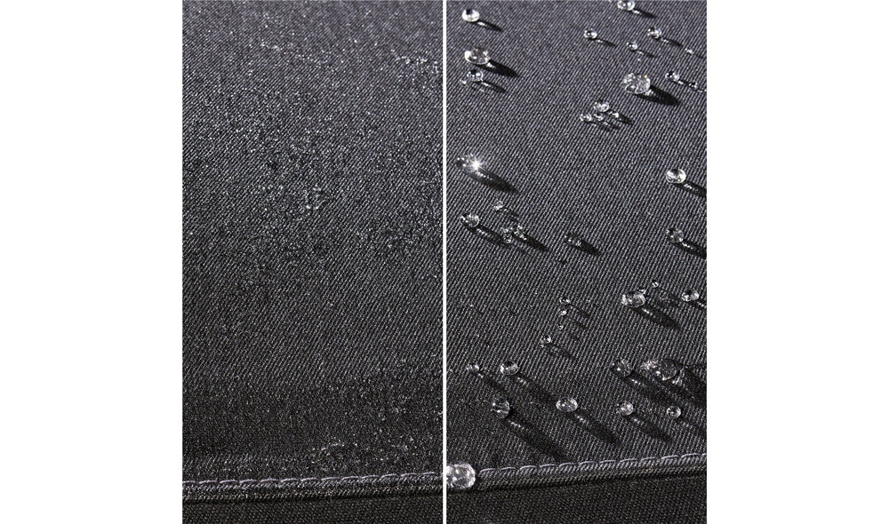 Sonax Profiline Fabric Coating 1L – Textilimpregnering för interiör och exteriör användning