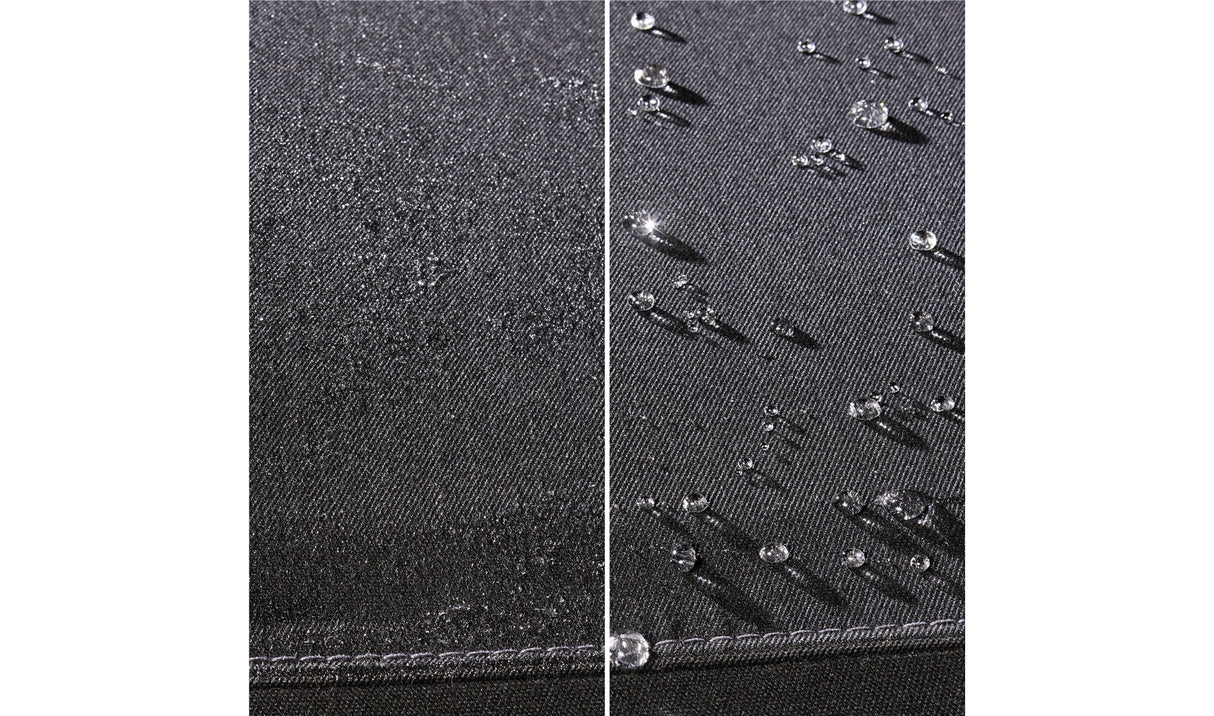 Sonax Profiline Fabric Coating 1L – Textilimpregnering för interiör och exteriör användning