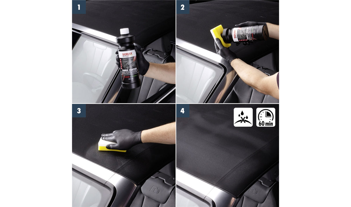 Sonax Profiline Fabric Coating 1L – Textilimpregnering för interiör och exteriör användning