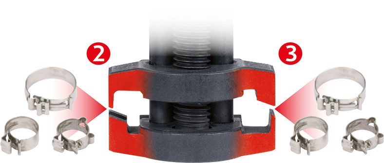 KS TOOLS Slangkläm-spännare Ø 6 - 40 mm