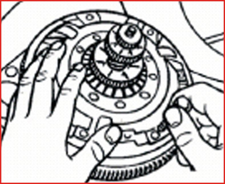 KS TOOLS Kopplings-centreringsverktygssats Ø 15,0 - 28,0 mm