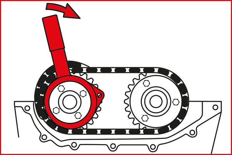 KS TOOLS BMW - motorinställning-verktyg-sats, 16-delars