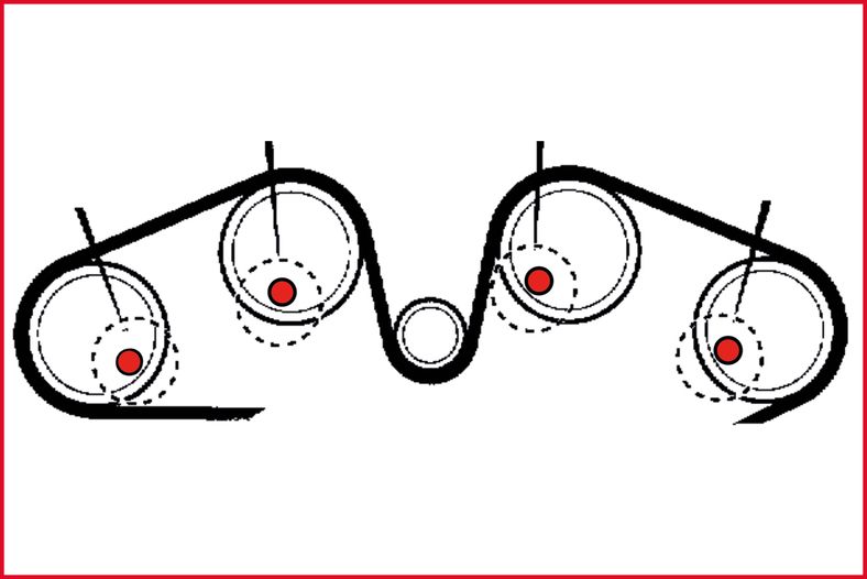 KS TOOLS PSA / Renault - motorinställning-verktyg-sats, 11-delars