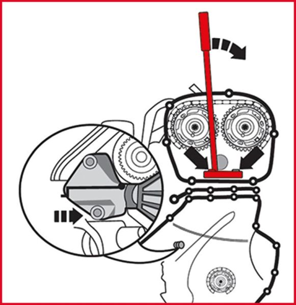 KS Tools Kedjespänningsnyckel för VAG TFSI – För exakt inställning av kamkedjespänning
