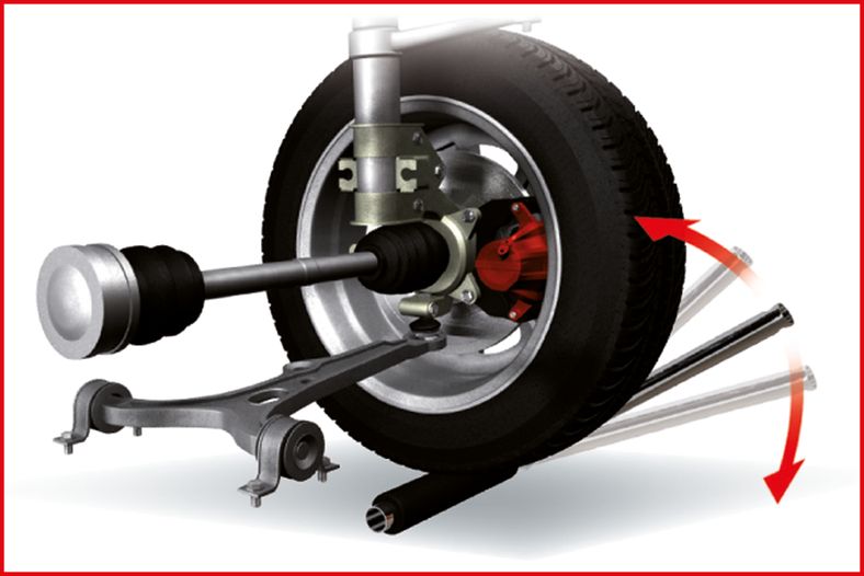 KS TOOLS Axelspeltestare