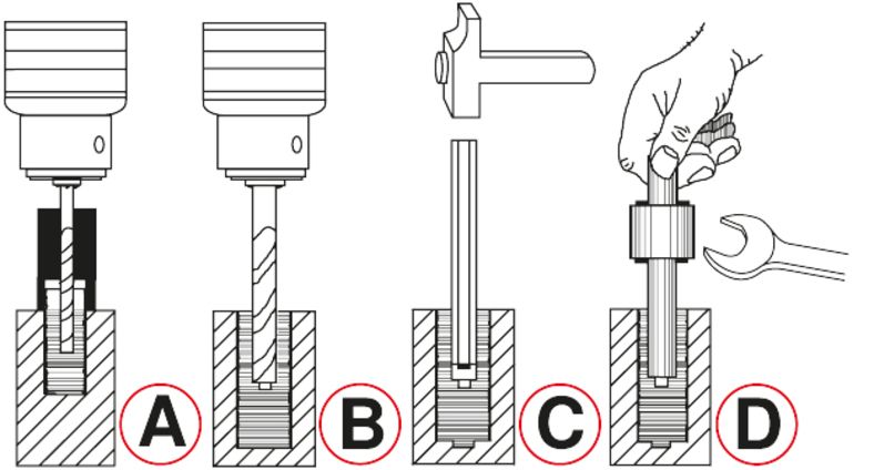 KS TOOLS Borr och borrmallar KS150.1305