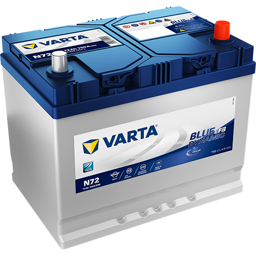 VARTA Bilbatteri BLUE dynamic EFB 12V 72 ah