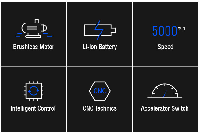 ShineMate Polermaskin EB351-5/15. Sladdlös