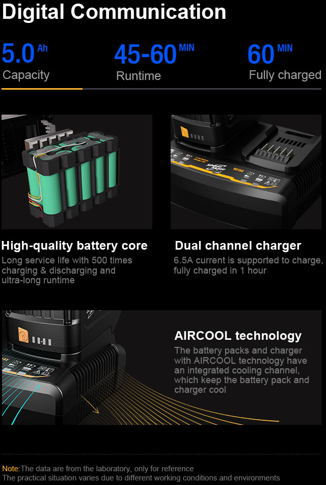 ShineMate Polermaskin EB351-5/15. Sladdlös