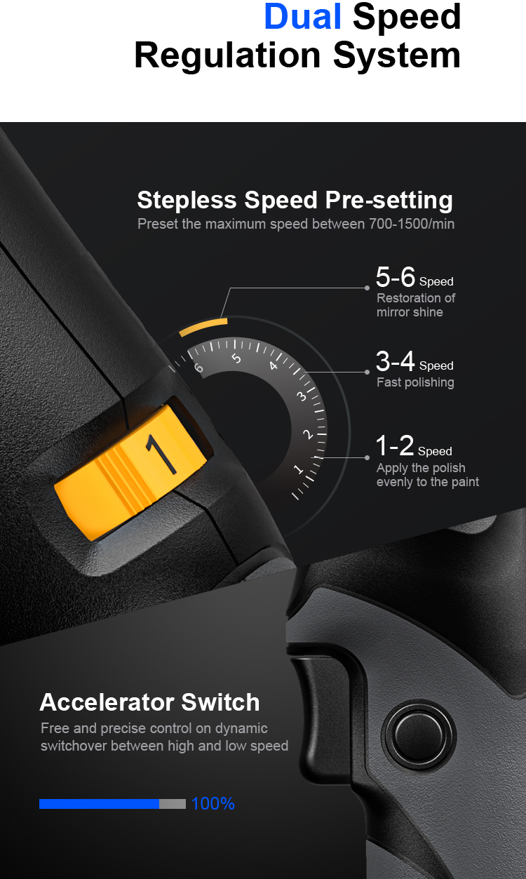 ShineMate Polérmaskin EB251-6. Roterande. Sladdlös