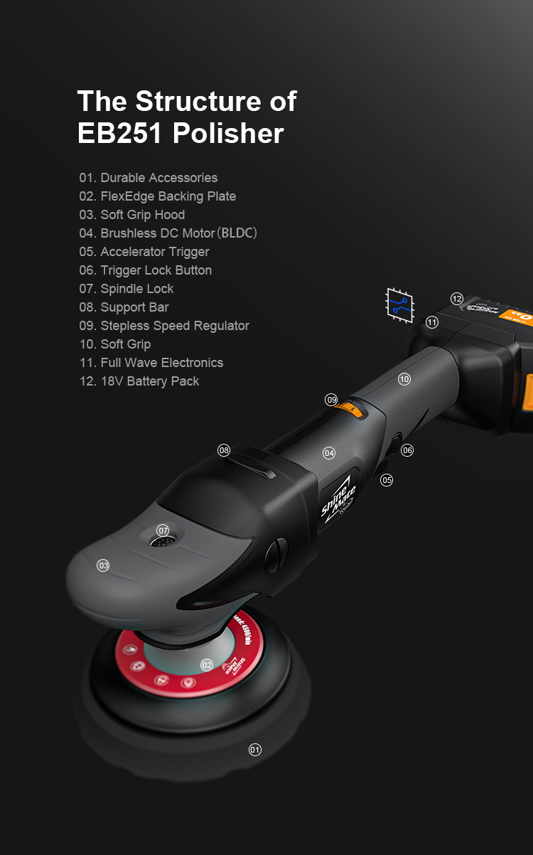ShineMate Polérmaskin EB251-6. Roterande. Sladdlös