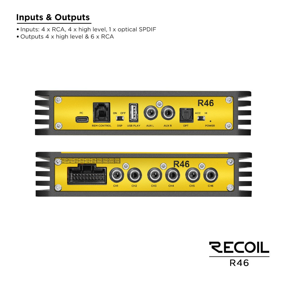 Recoil R46, DSP-slutsteg med 6-kanaler