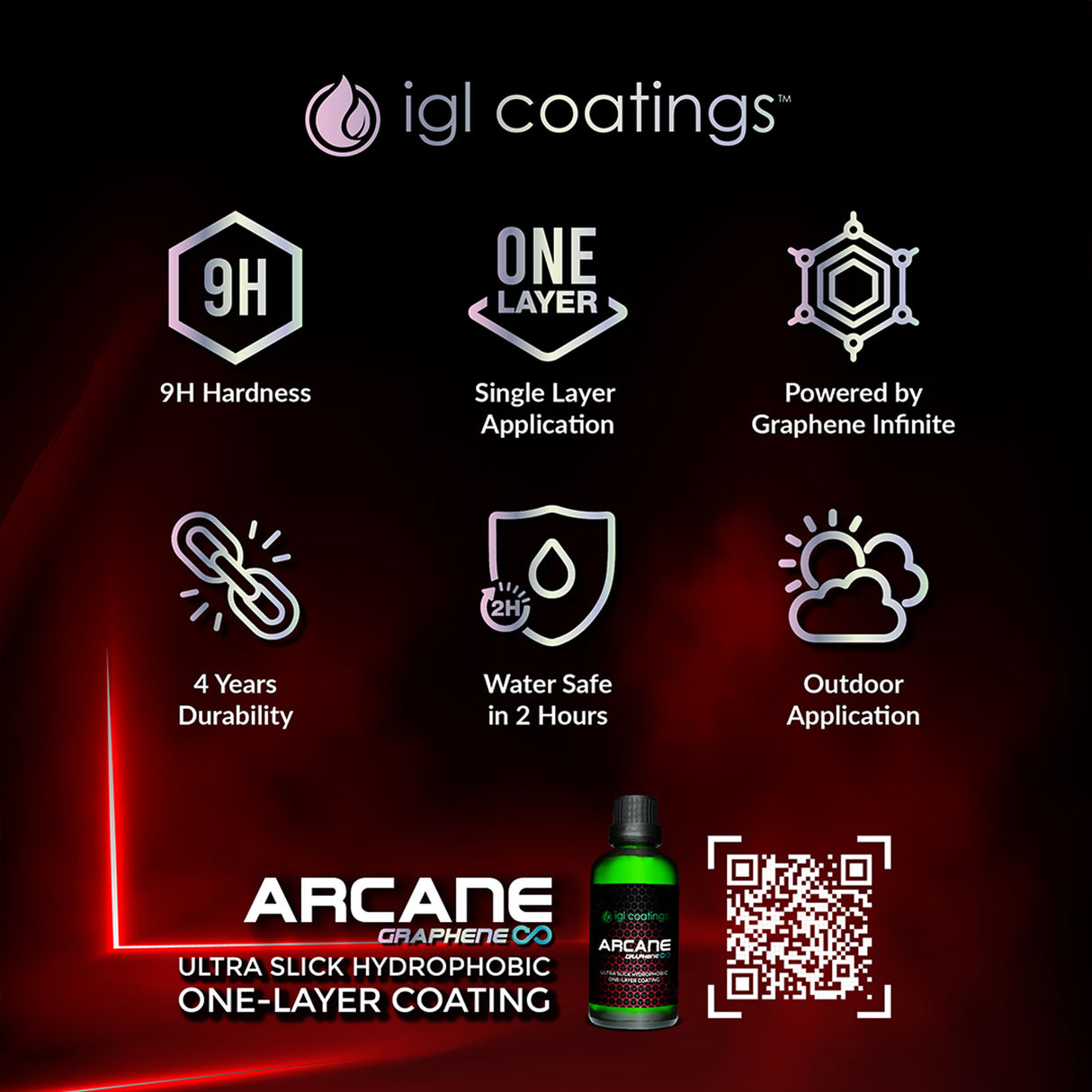 IGL Coatings Keramisk lackskydd IGL Ecocoat Arcane - kit