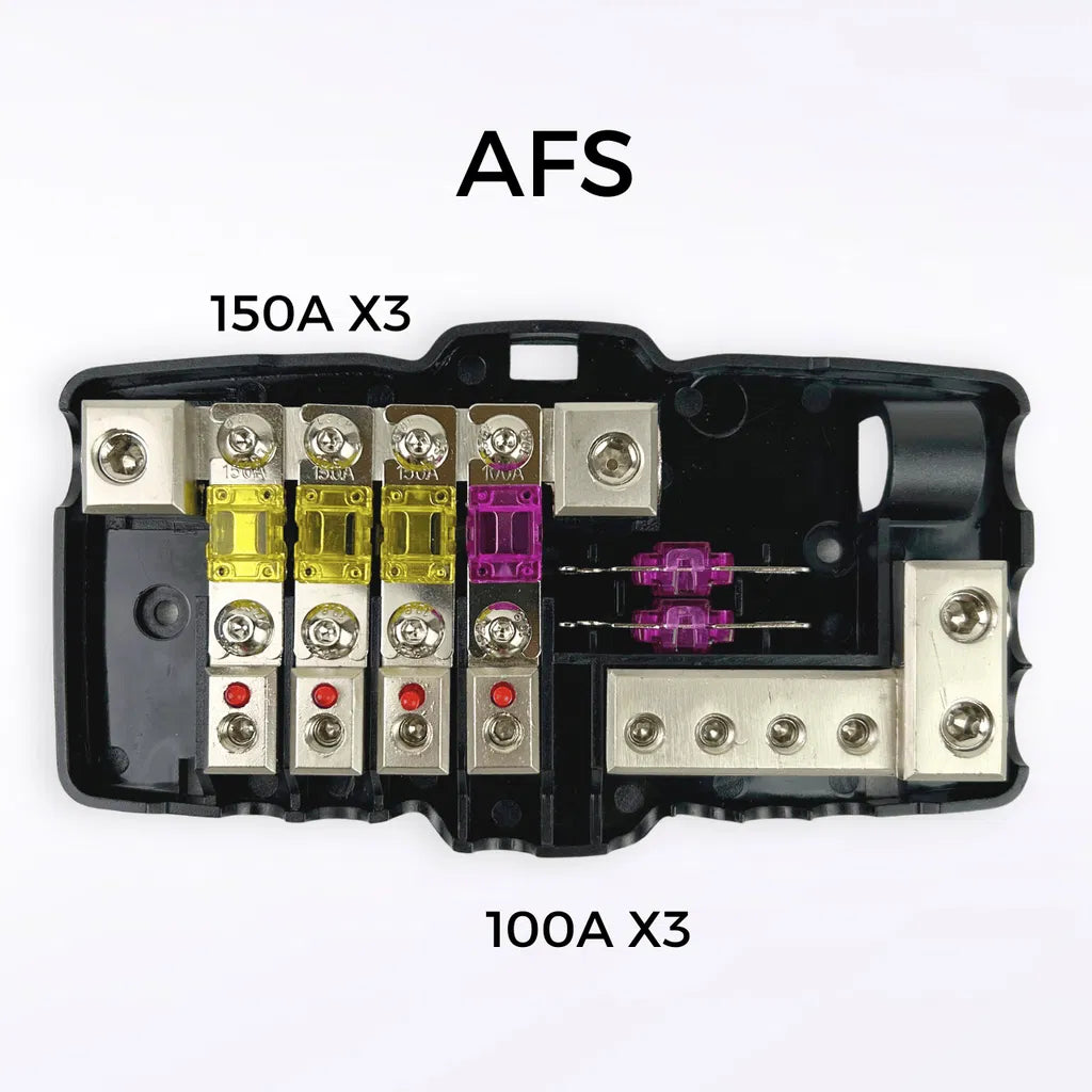 GS Audio AFS Fuse Holder 4-Way IN:2x50 OUT:4x25 + negatives