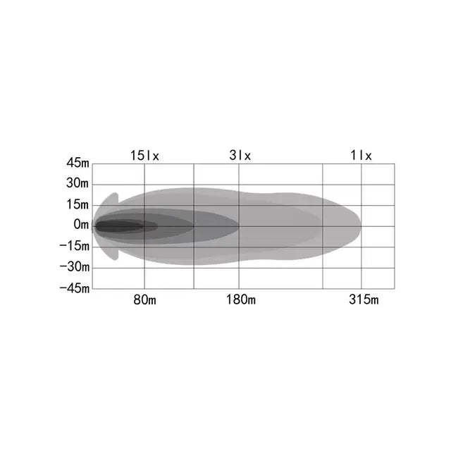OZZ XB1 8'' Extraljusramp Vit