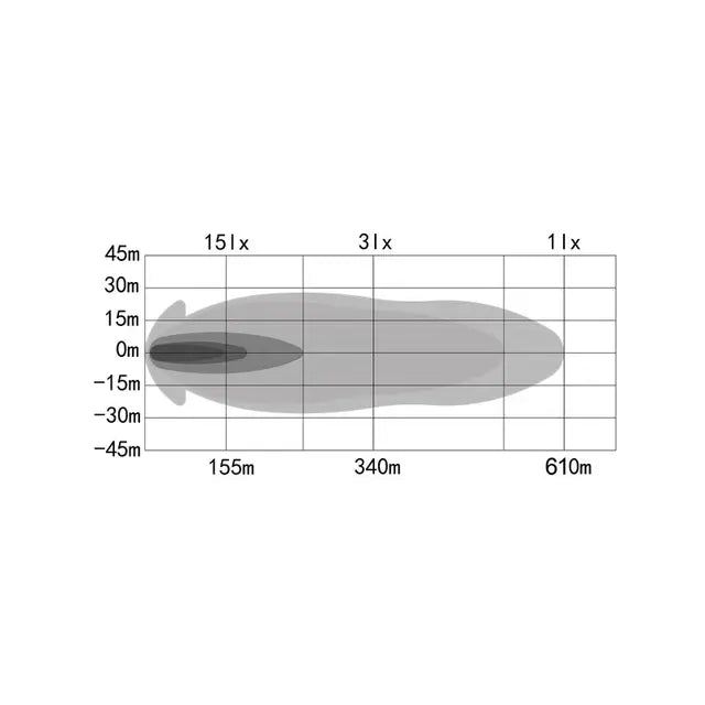 OZZ XB1 P20'' Extraljusramp Vit