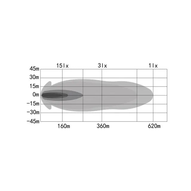 OZZ DRB1 P20'' Extraljusramp Vit