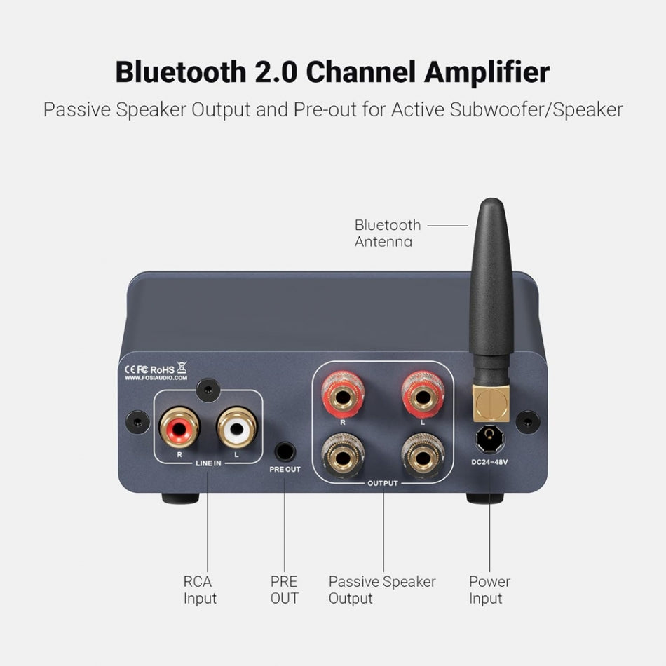 Dynavoice Challenger M-105 med Fosi Audio BT20A (48V), 2.0 stereopaket