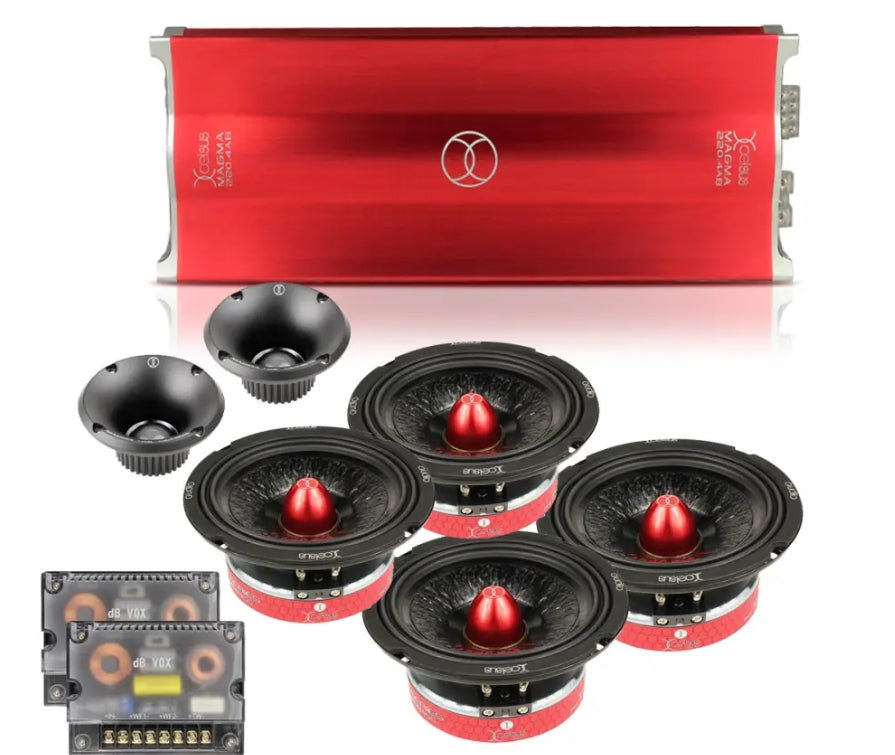 Magma SQL 4x6,5" kit