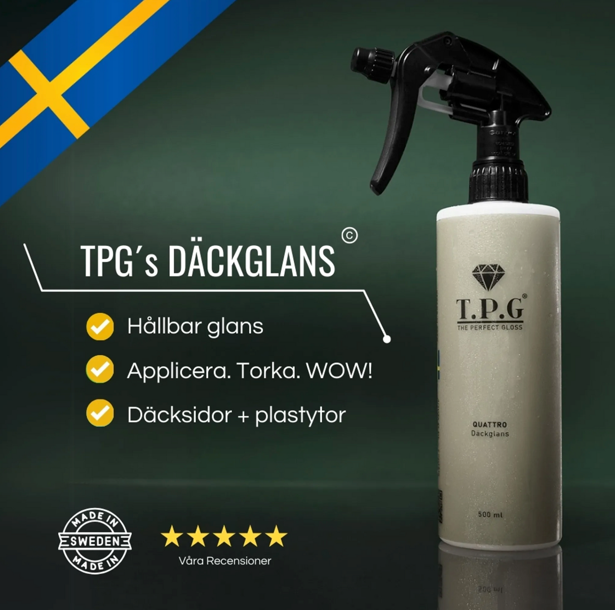 Quattro - Plast & Däckglans 500ml