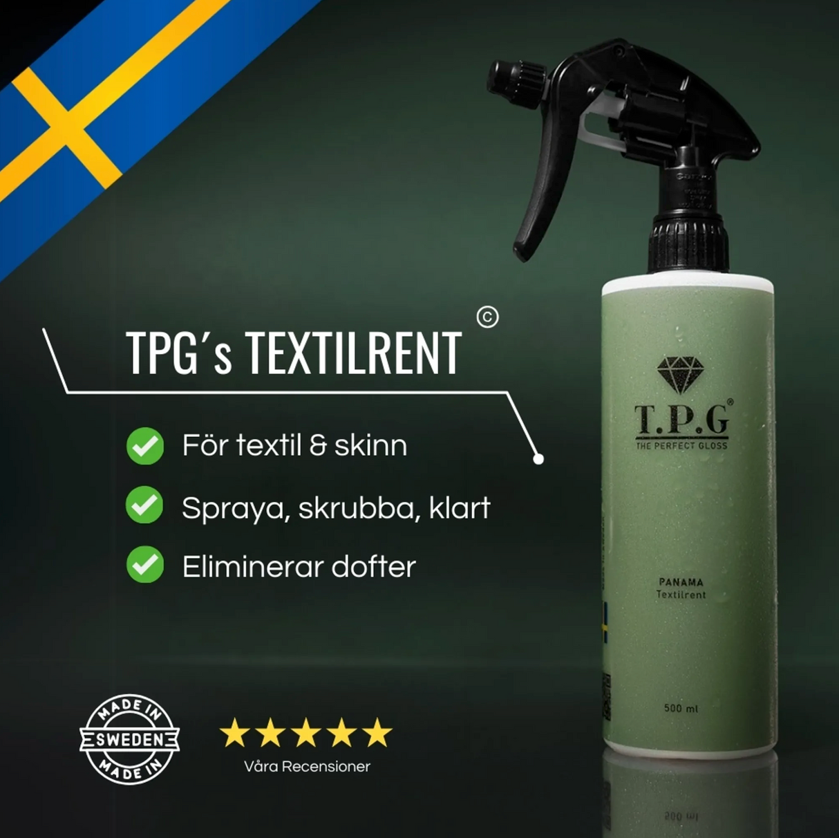 Panama - Textilrent 500ml