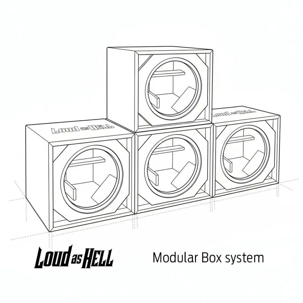 Loud as Hell 1x10" Midbaslåda