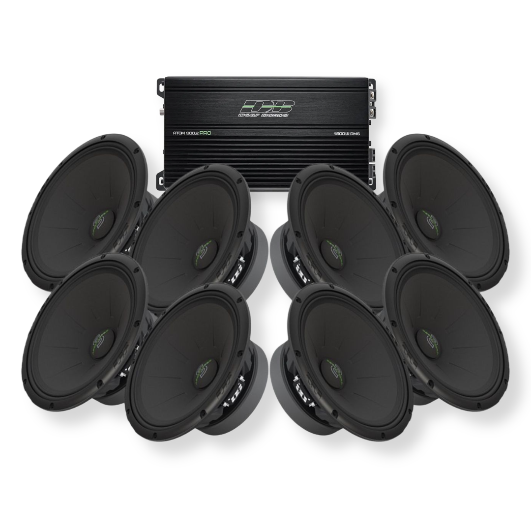 Sylvester loud amp pack, Brutalt raggarkit