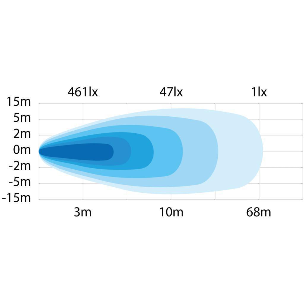 Strands President Arbetsljus 35W