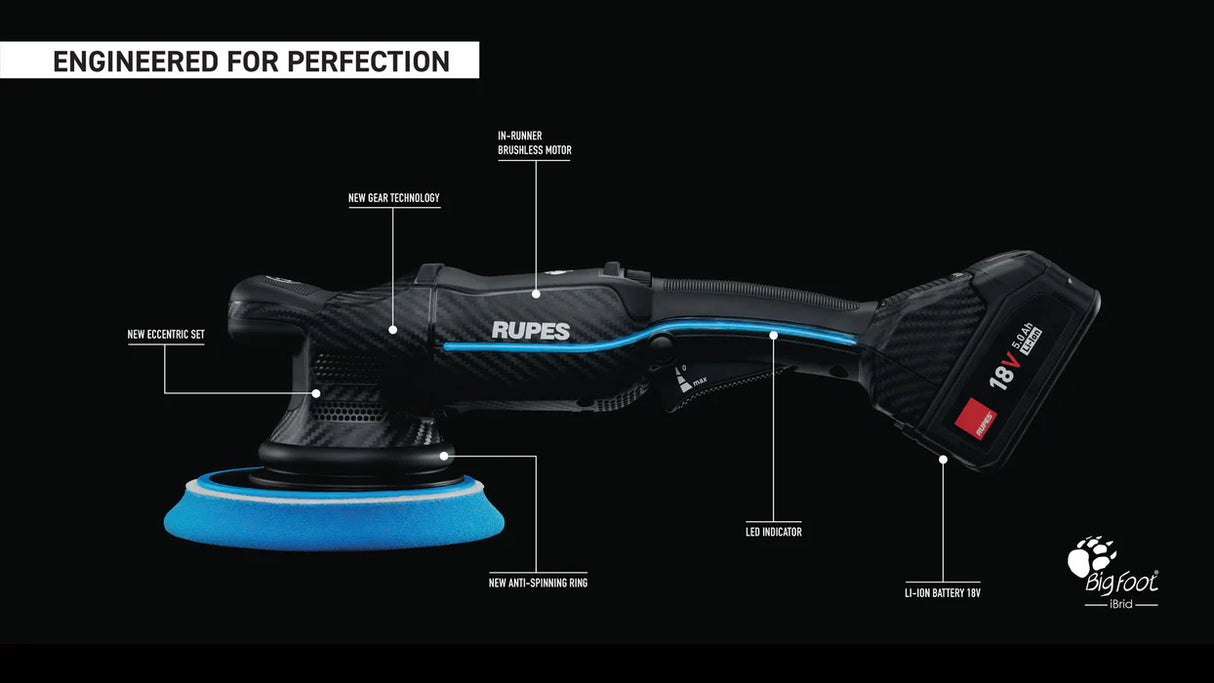 POLERMASKIN RUPES HLR15/BAS 18V 1X5,0AH