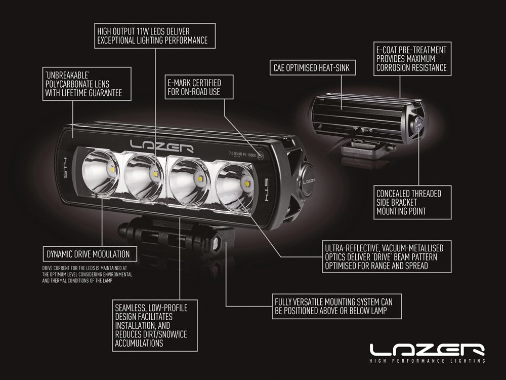 Extraljus Lazer ST6 Evolution - Rak / 28 cm / 66W