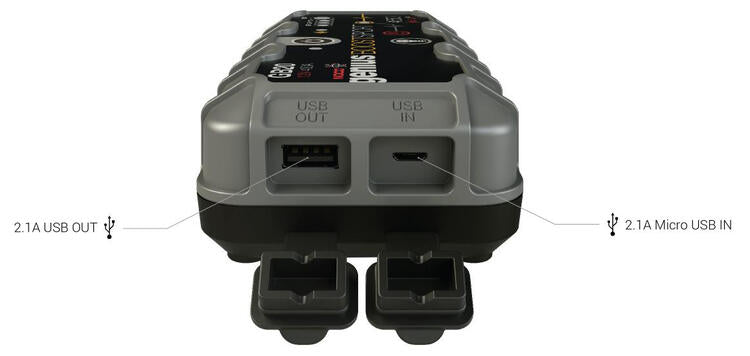 Starthjälp Noco Booster GB20