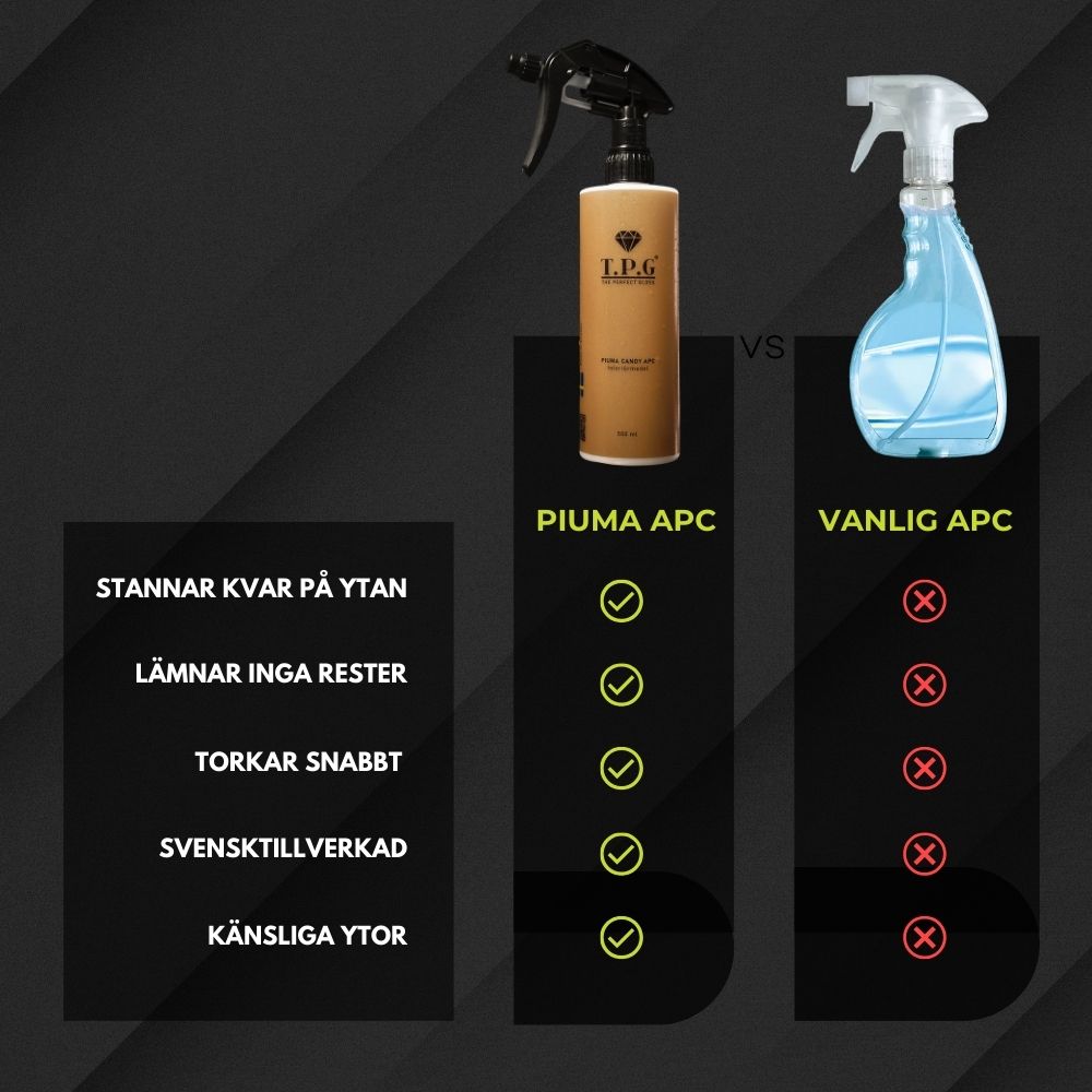 Piuma Candy - APC 75ml