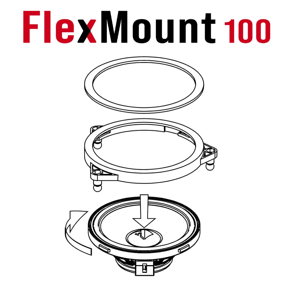 Helix Compose i3 K100.2FM-S3, mångsidigt 4 tums kitsystem