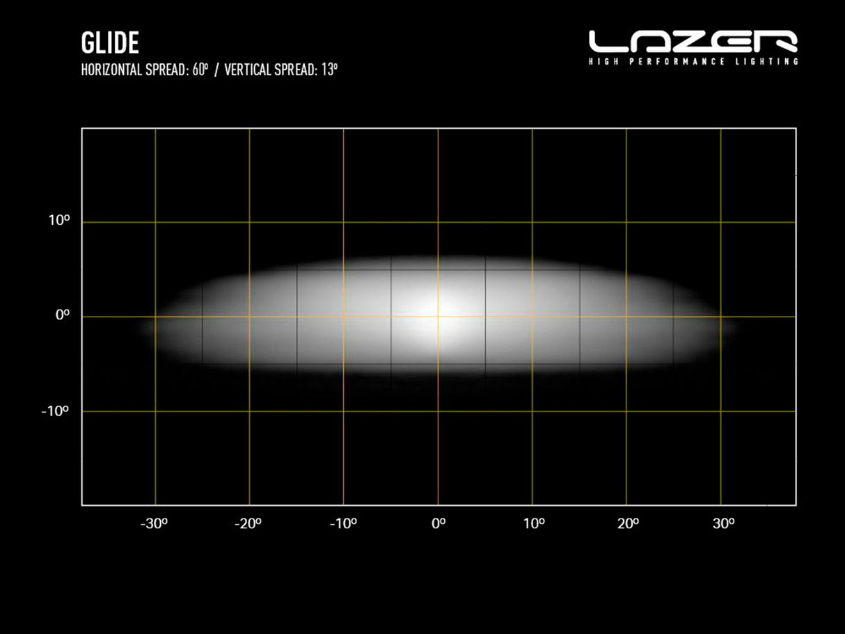 Extraljus Lazer Glide - Kurvad / 52 cm / 120W