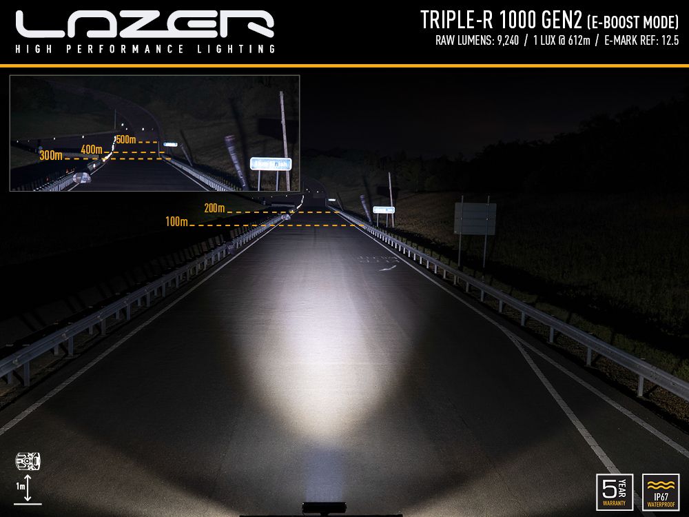 Lazer Triple-R 1000 GEN2 Double Beacon - Komplett paket