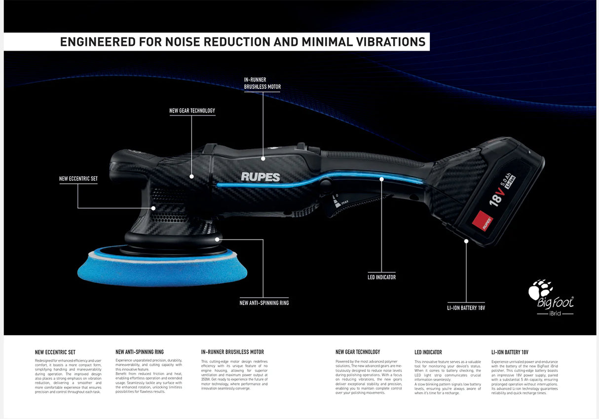 POLERMASKIN RUPES HLR15/BAS 18V 1X5,0AH